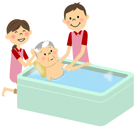 入浴、排せつ、食事等の介護（身体介護）